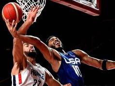 Most Important and Best Basketball Tips for All Beginners to Improve their Game