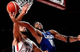 Most Important and Best Basketball Tips for All Beginners to Improve their Game