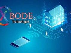 How Do I Play XBODE?