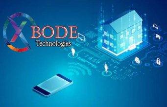 How Do I Play XBODE?