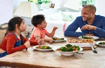 The impact of ED on overall quality of life