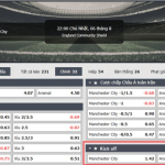 Pre-serve – A bet that attracts gamblers3